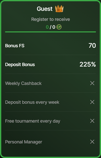 Guest level with 70 free spins and 225 percent